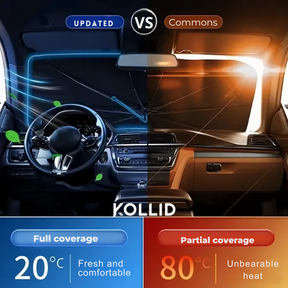 Car Protection Umbrella – SunCover™